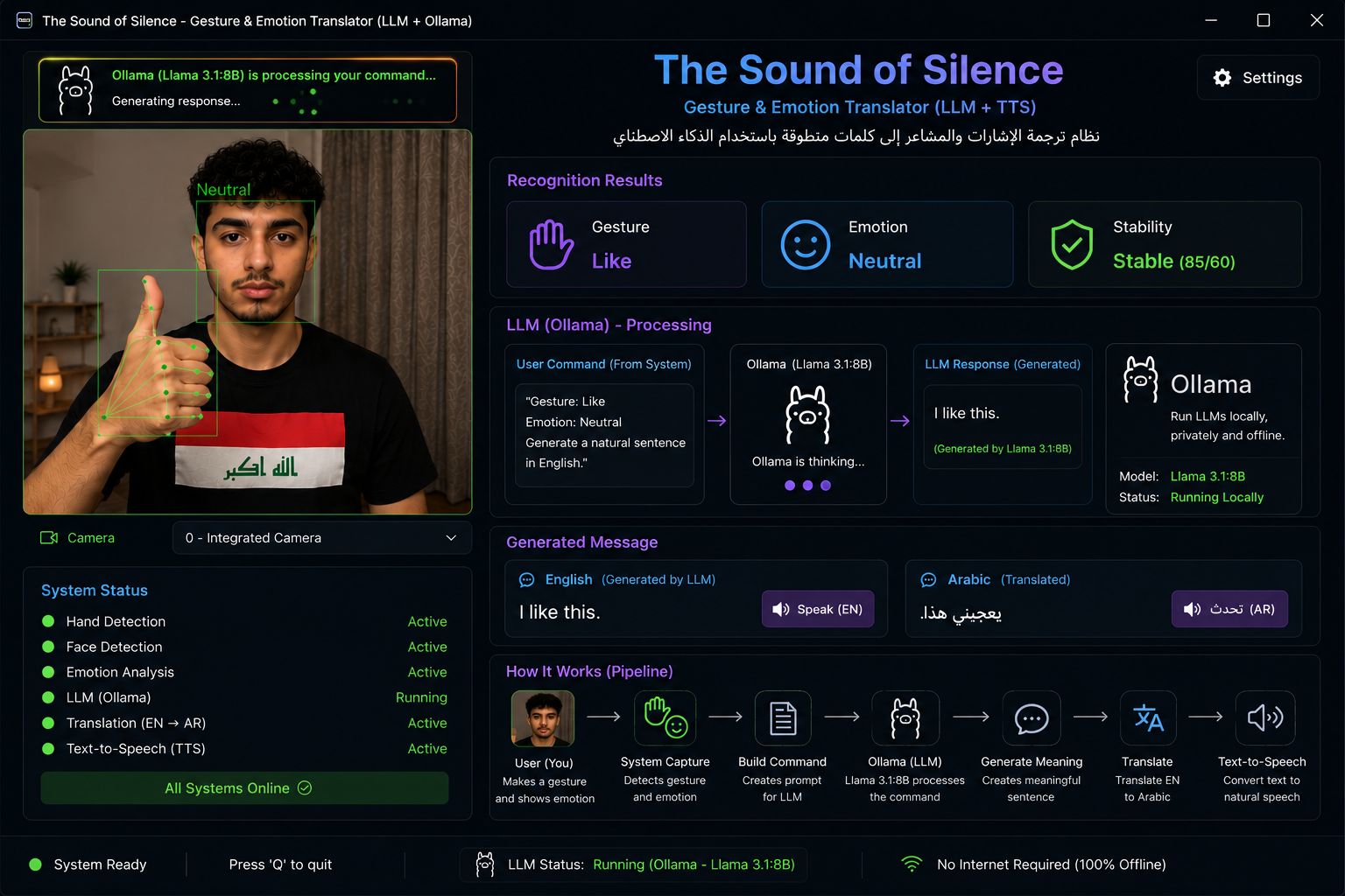 صورة مشروع صوت الصمت: نظام ذكي لترجمة الإشارات والمشاعر إلى كلمات منطوقة