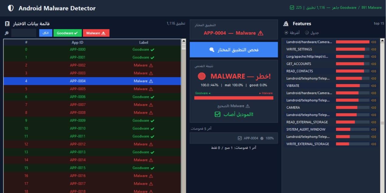 صورة من المشروع