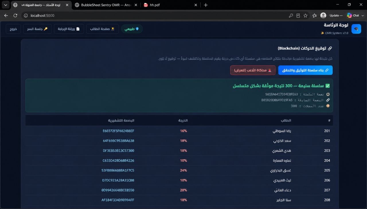 صورة مشروع Bubble Sheet Sentry OMRA Multi-University Automated Grading System with Blockchain Verification
