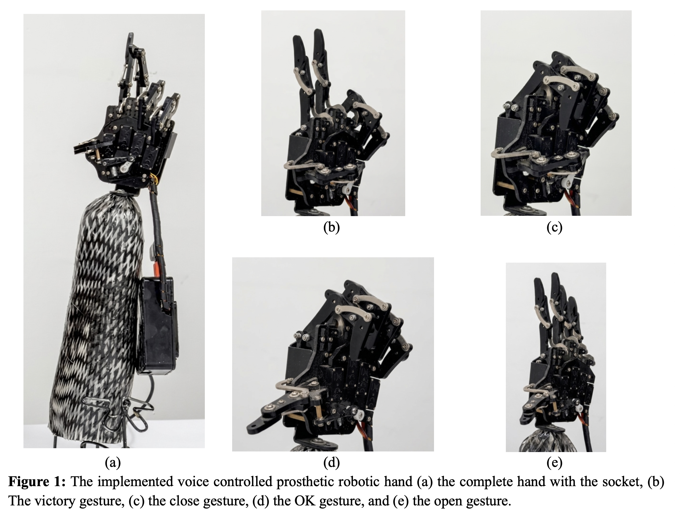 صورة مشروع Implementation of a Voice Controlled Intelligent Robotic Prosthesis Hand