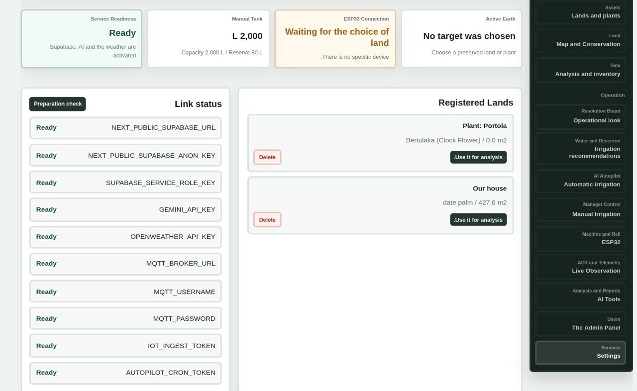 صورة مشروع A Smart Platform for Precision Irrigation and Crop Health Monitoring Using Artificial Intelligence and ESP32