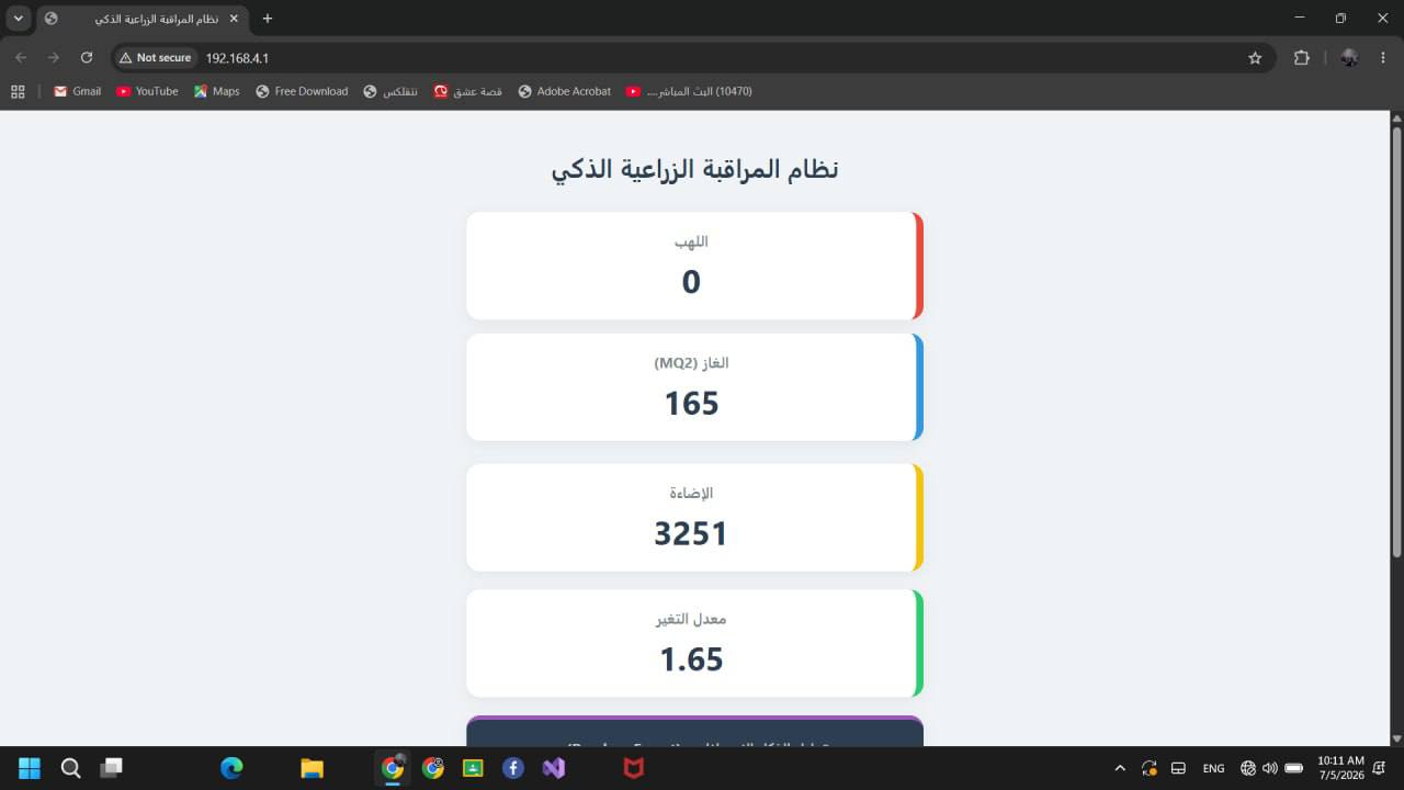 صورة إضافية