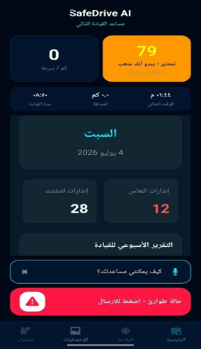 صورة مشروع SafeDrive AI: A Real-Time Drowsiness Detection System for Preventing Traffic Accidents