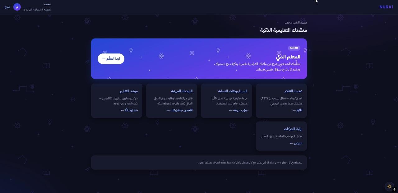 صورة مشروع البوصلة